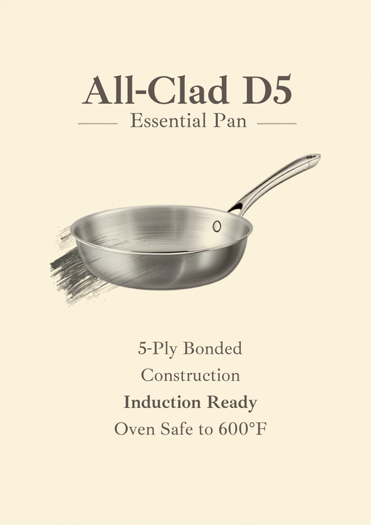 All-Clad D5 Stainless-Steel Essential Pan — promotional graphic